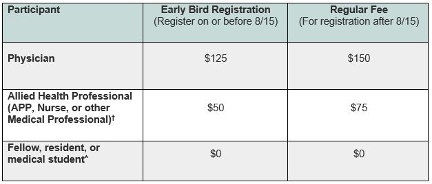 Early bird registration fees (on or before August 15): Physician $125, APP or nurse $50, Trainee $0. Regular registration fees (registration after August 15): Physician $150, APP or nurse $75, Trainee $0.