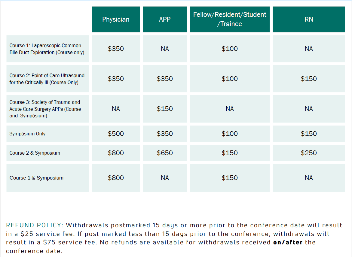 Registration fees for accredited course by attendee type and registration period